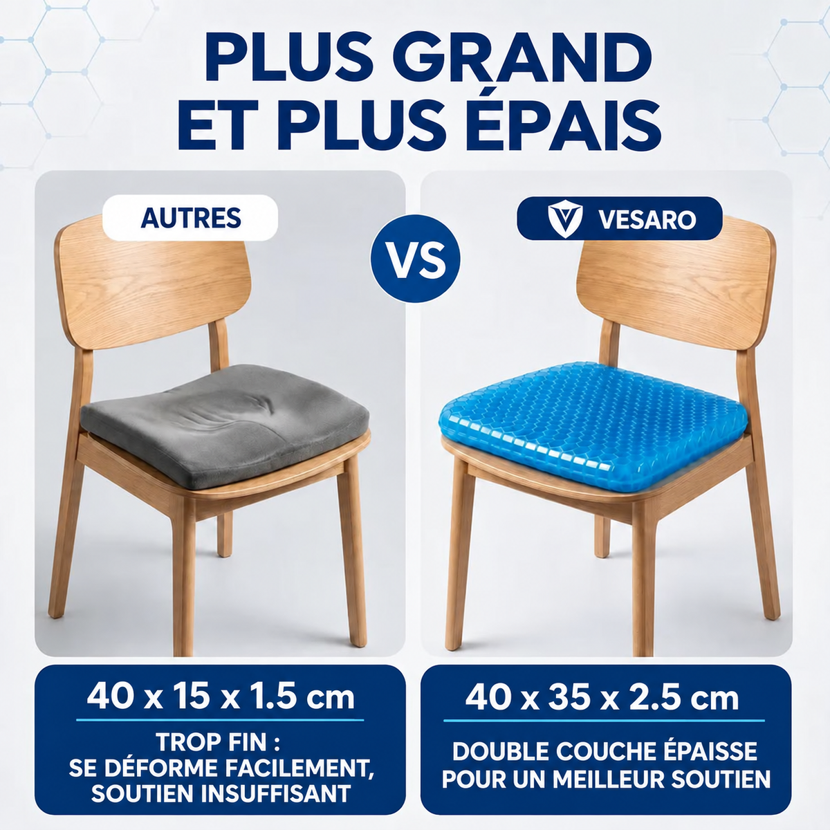 Coussin Gel Vesaro™