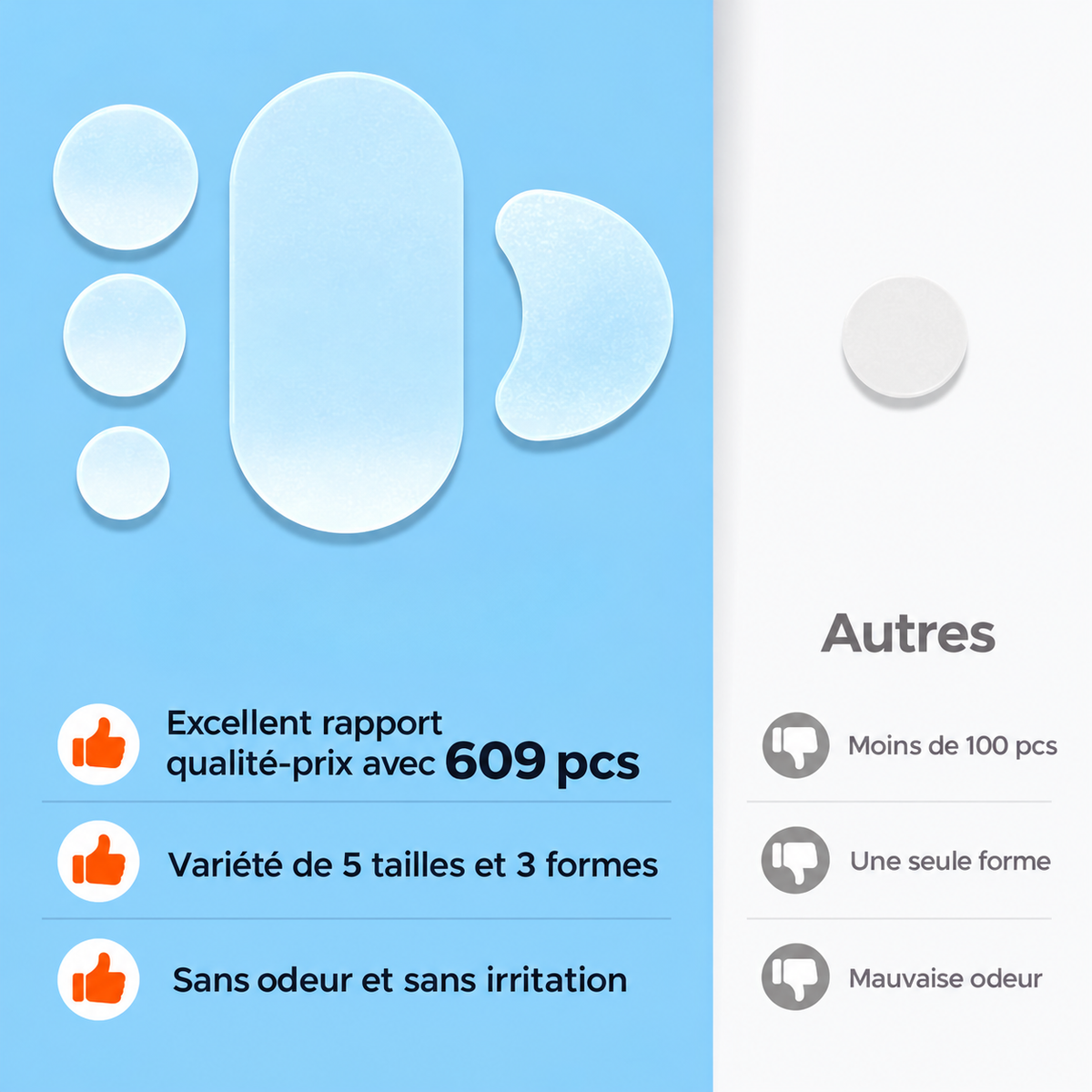 Pack de Patchs Hydrocolloïdes Anti-Boutons – 609 pièces